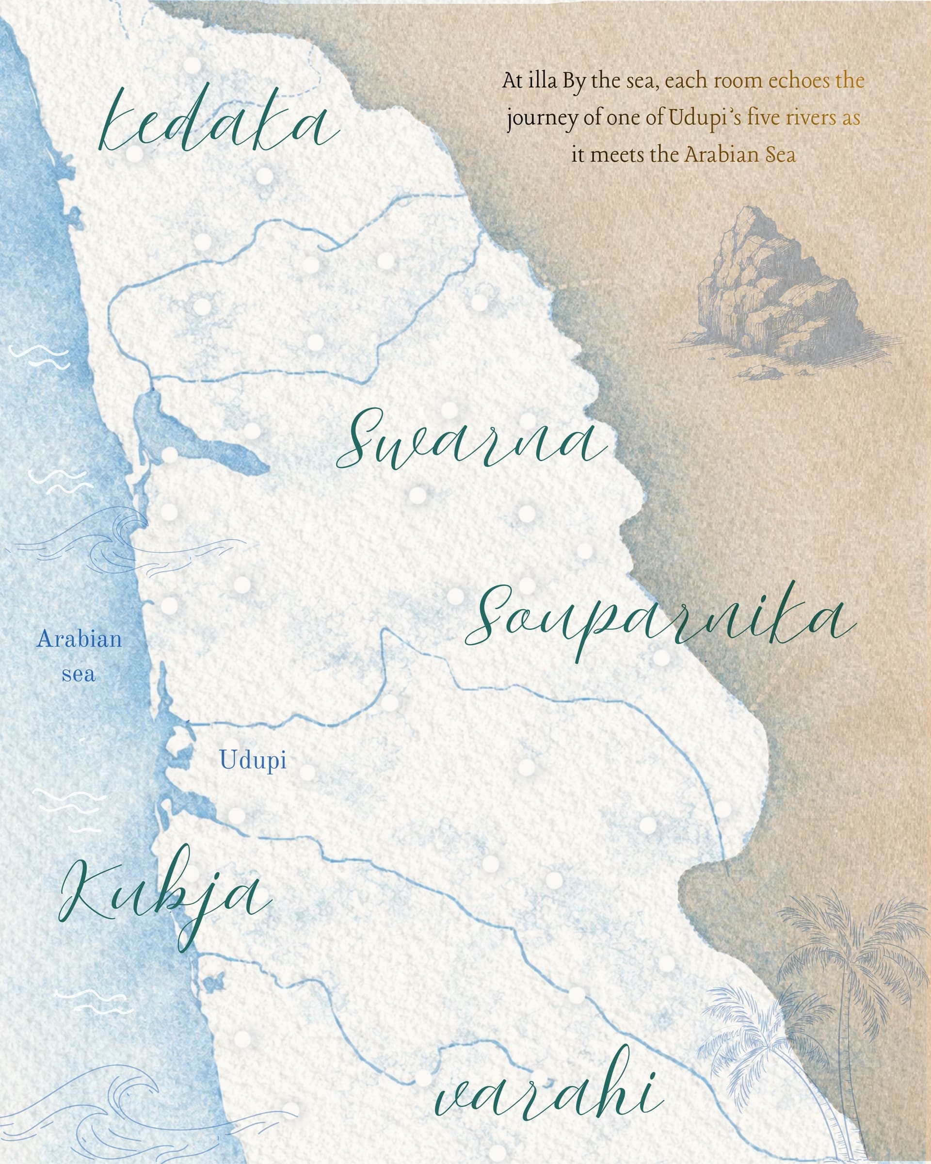 An illustrated map of the Udupi coast showing the five rivers, Kedaka, Swarna, Souparnika, Kubja and Varahi, meeting the Arabian Sea